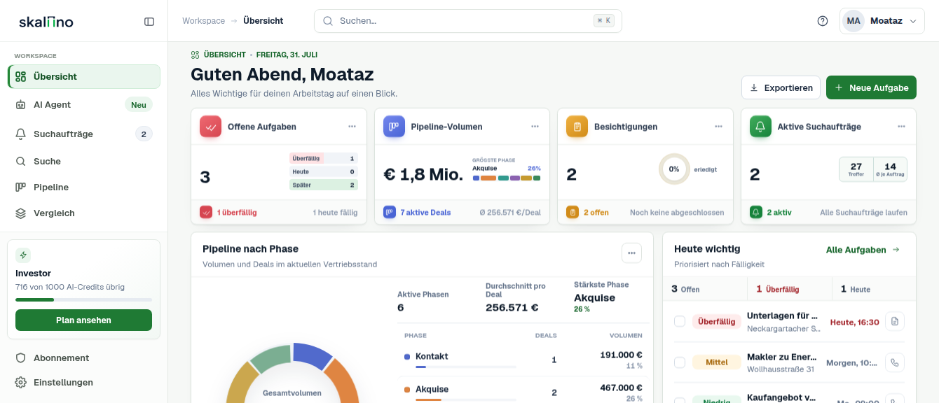 Skaliino Dashboard mit Immobilien-Pipeline, Besichtigungen und Aufgaben